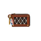 Louis Vuitton NBA Zippy Card Holder